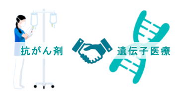 抗がん剤x遺伝子医療の有効性