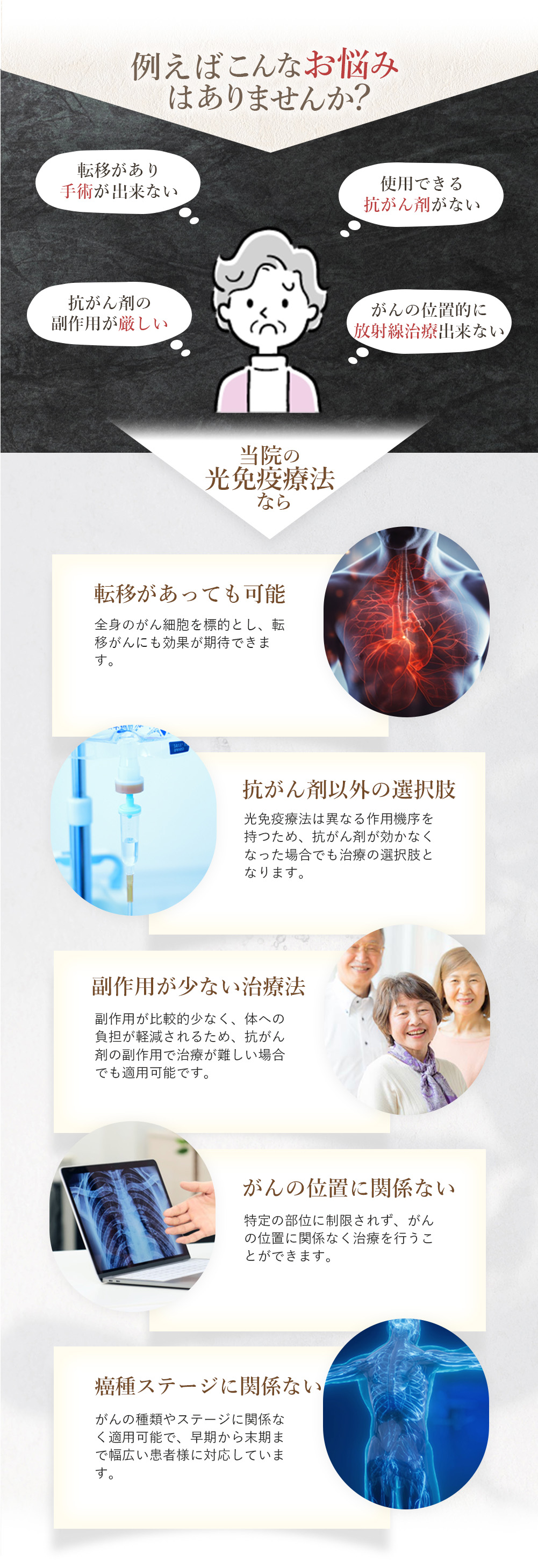 江戸川区にお住まいの方へ「例えばこんなお悩みはありませんか?」