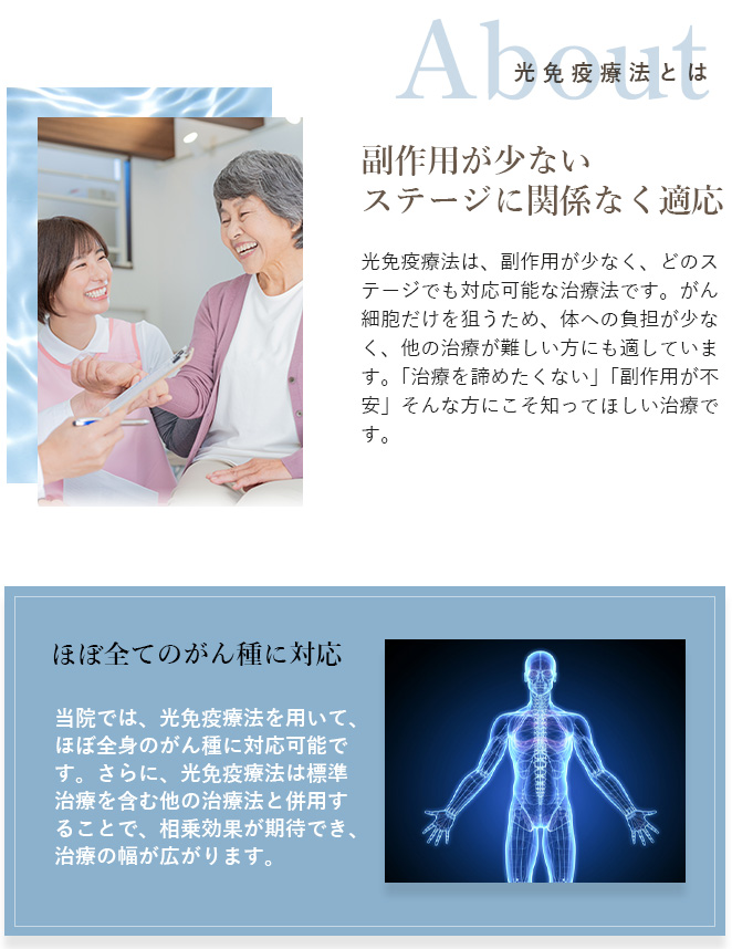 副作用が少ない、ステージに関係なく適応