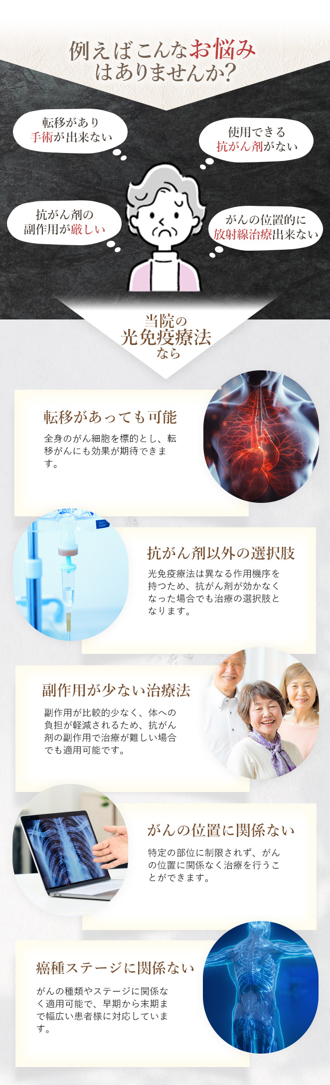 例えばこんなお悩みはありませんか?