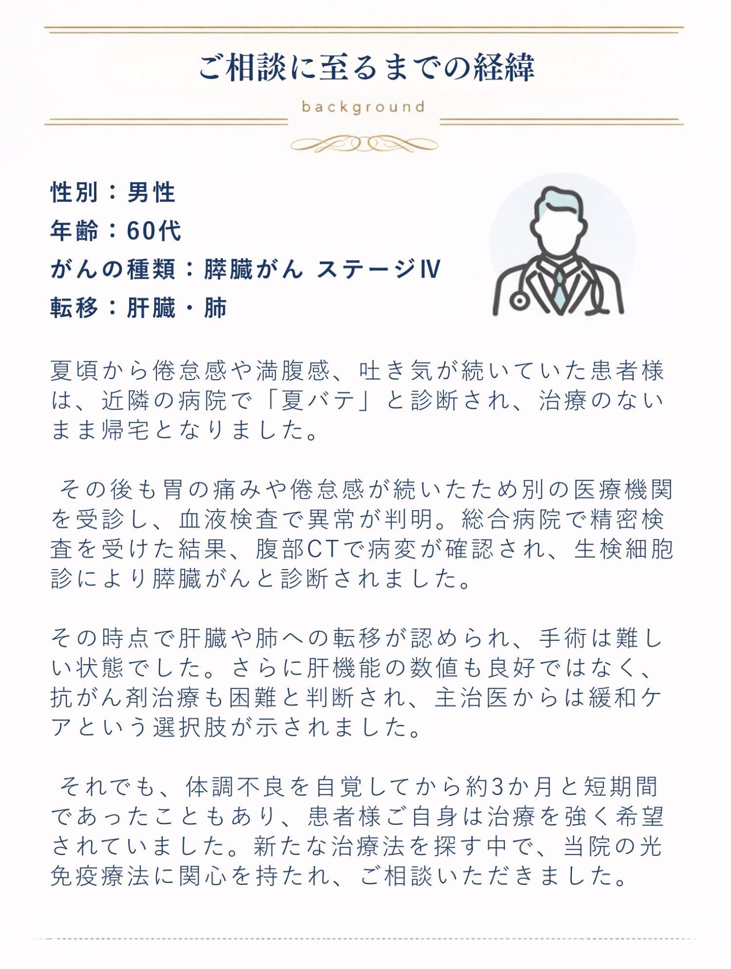 ご相談に至るまでの経緯