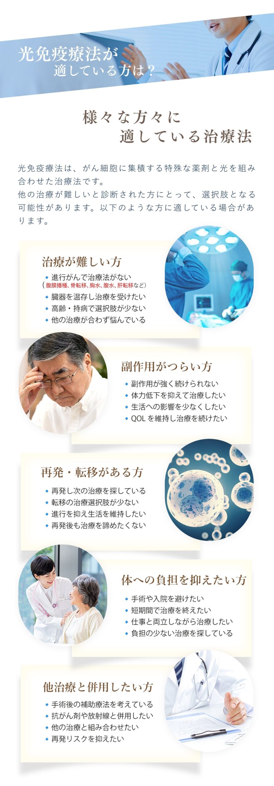 光免疫療法が適している方