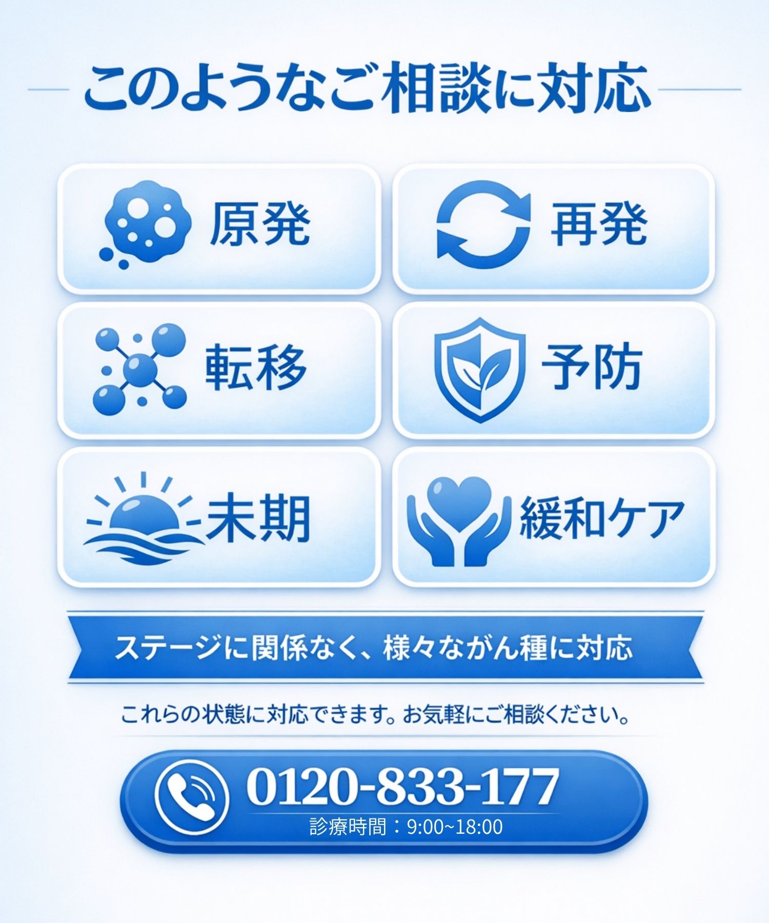 当院で行える事