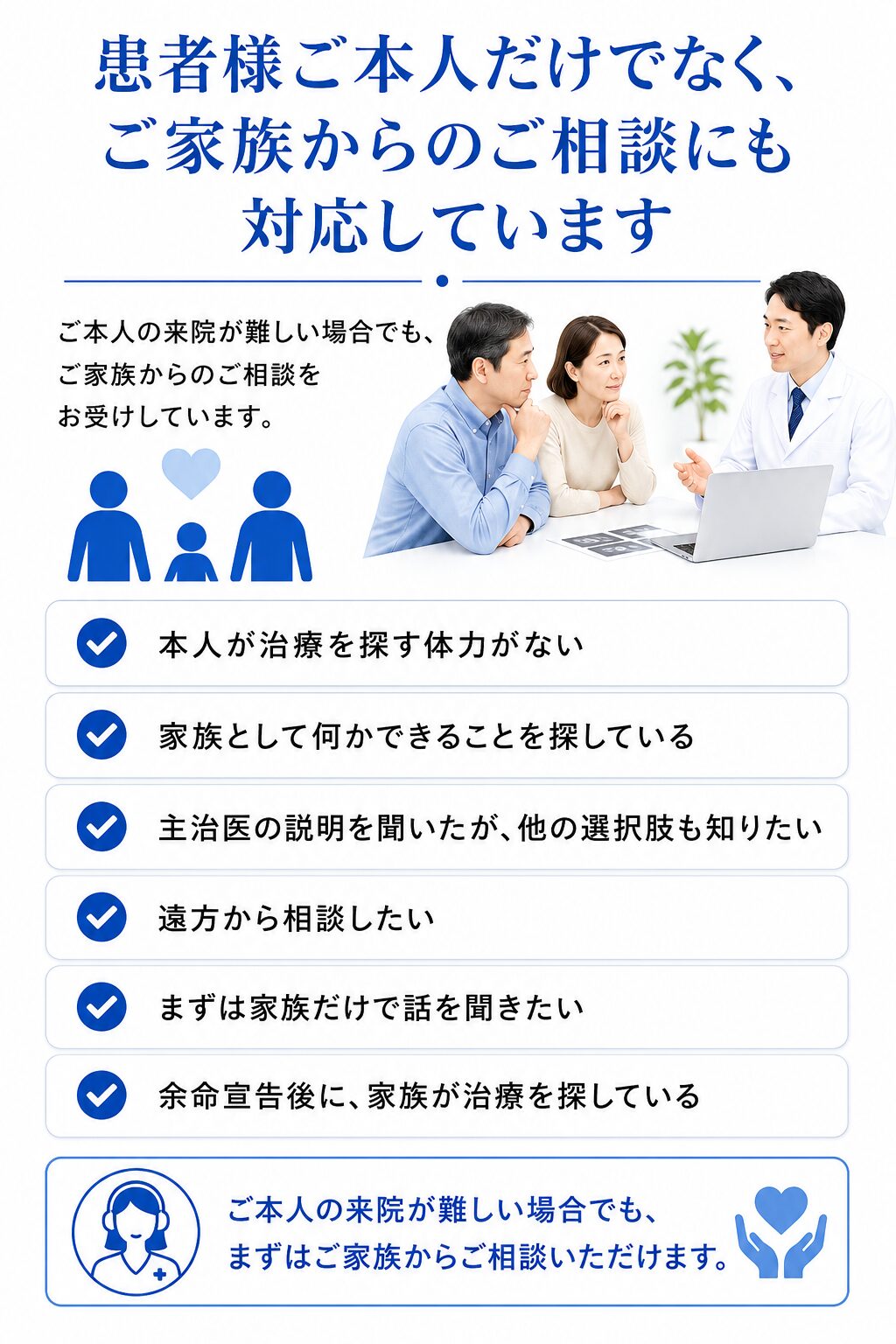 患者様本人だけでなく家族からのがん治療相談にも対応