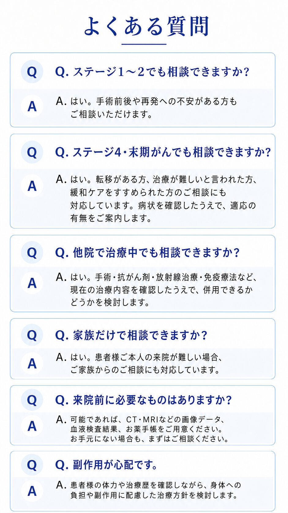 がん治療相談に関するよくある質問と回答