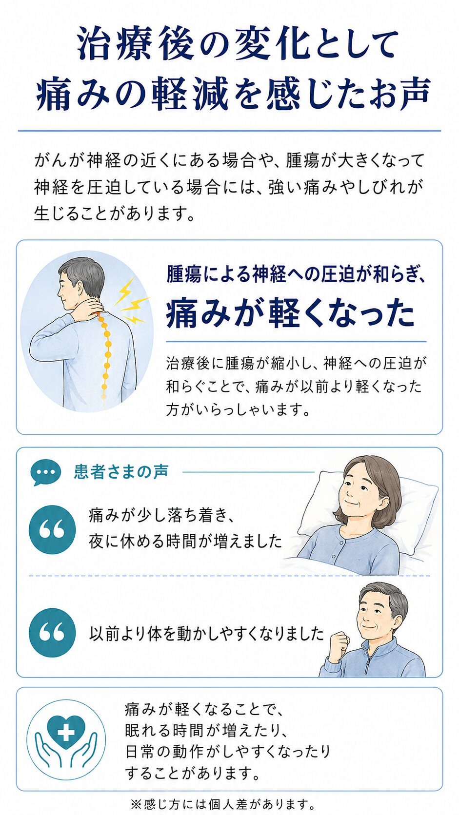治療後に腫瘍による神経への圧迫が和らぎ、痛みが軽減した患者様の声