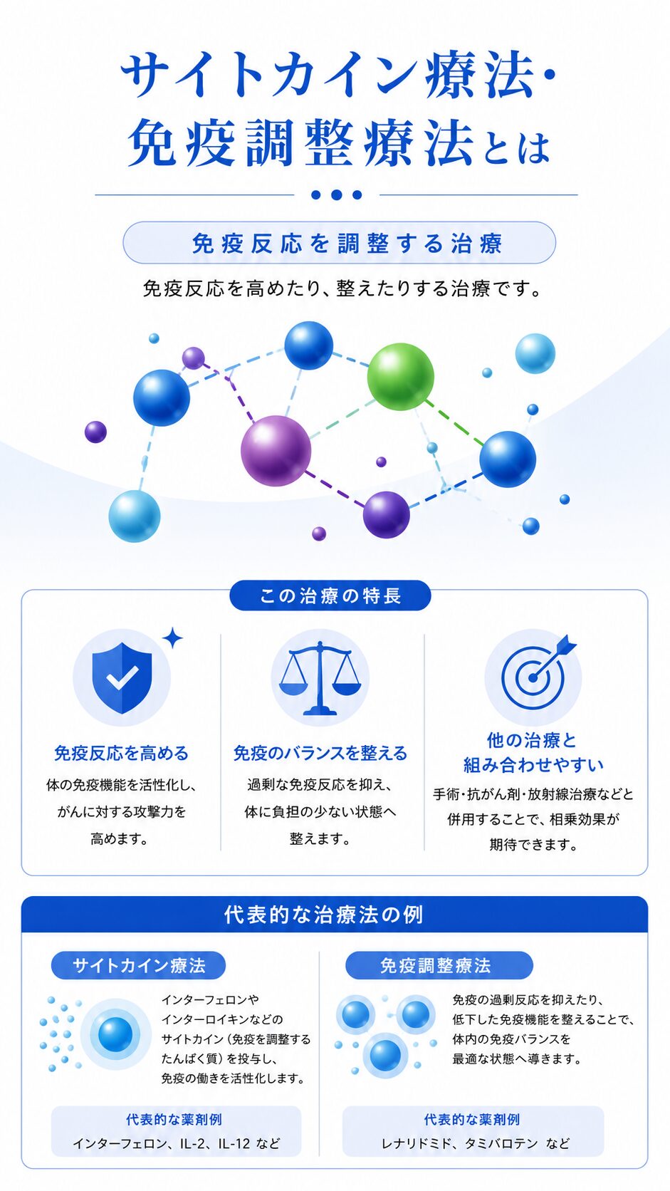サイトカイン療法と免疫調整療法の特徴や代表的な薬剤