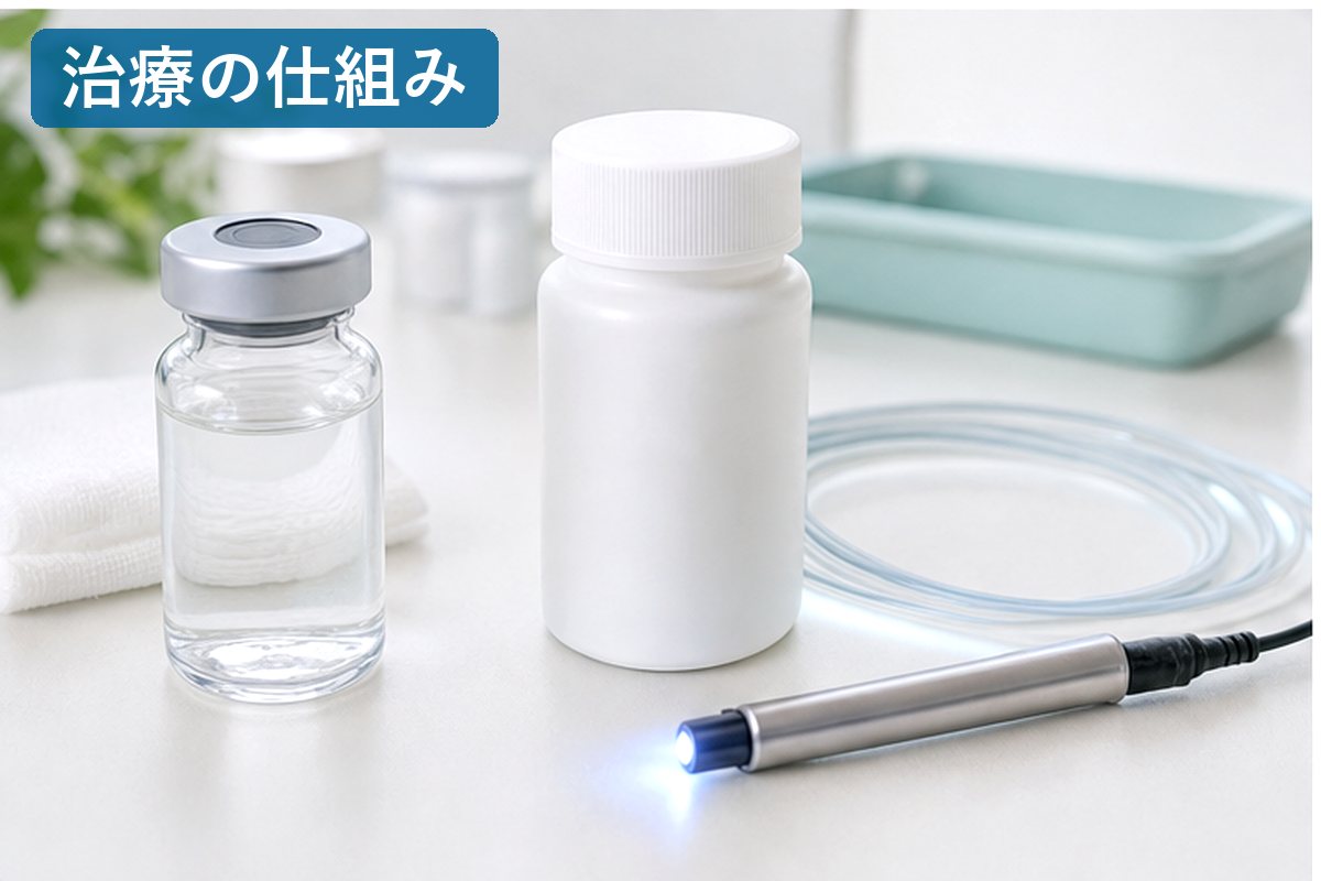 甲状腺がんの光免疫療法に関する情報を確認する明るい資料