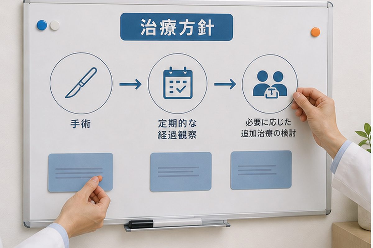 甲状腺がんステージ1の治療方針を説明する病院のカンファレンスボード