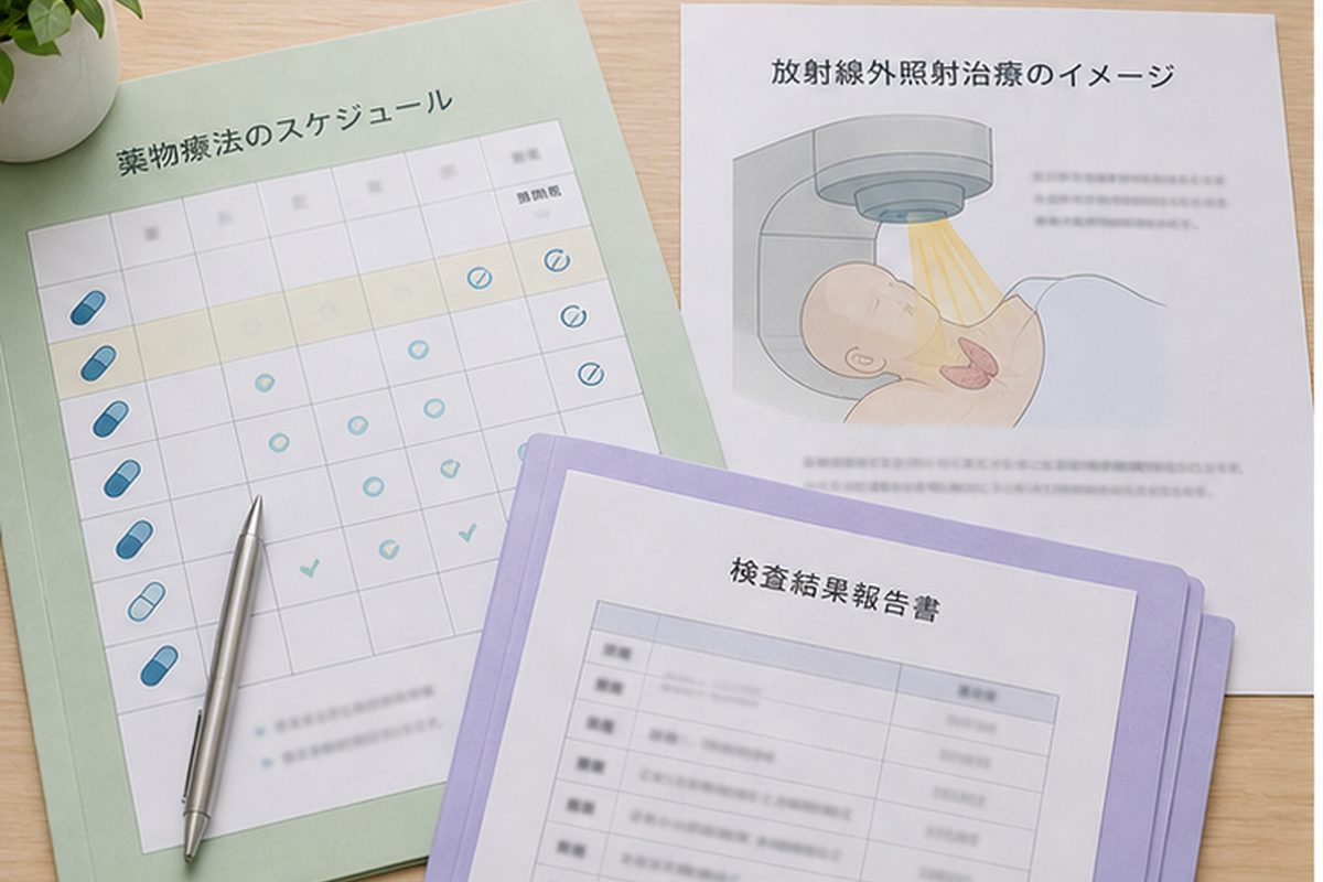 甲状腺がんの薬物療法と放射線治療を整理する資料