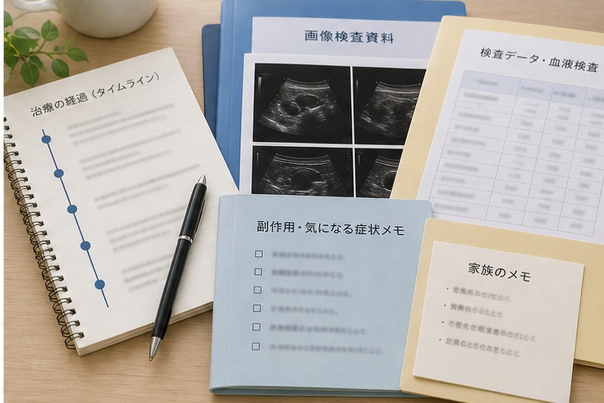 甲状腺がんの治療方針を相談前に整理する資料