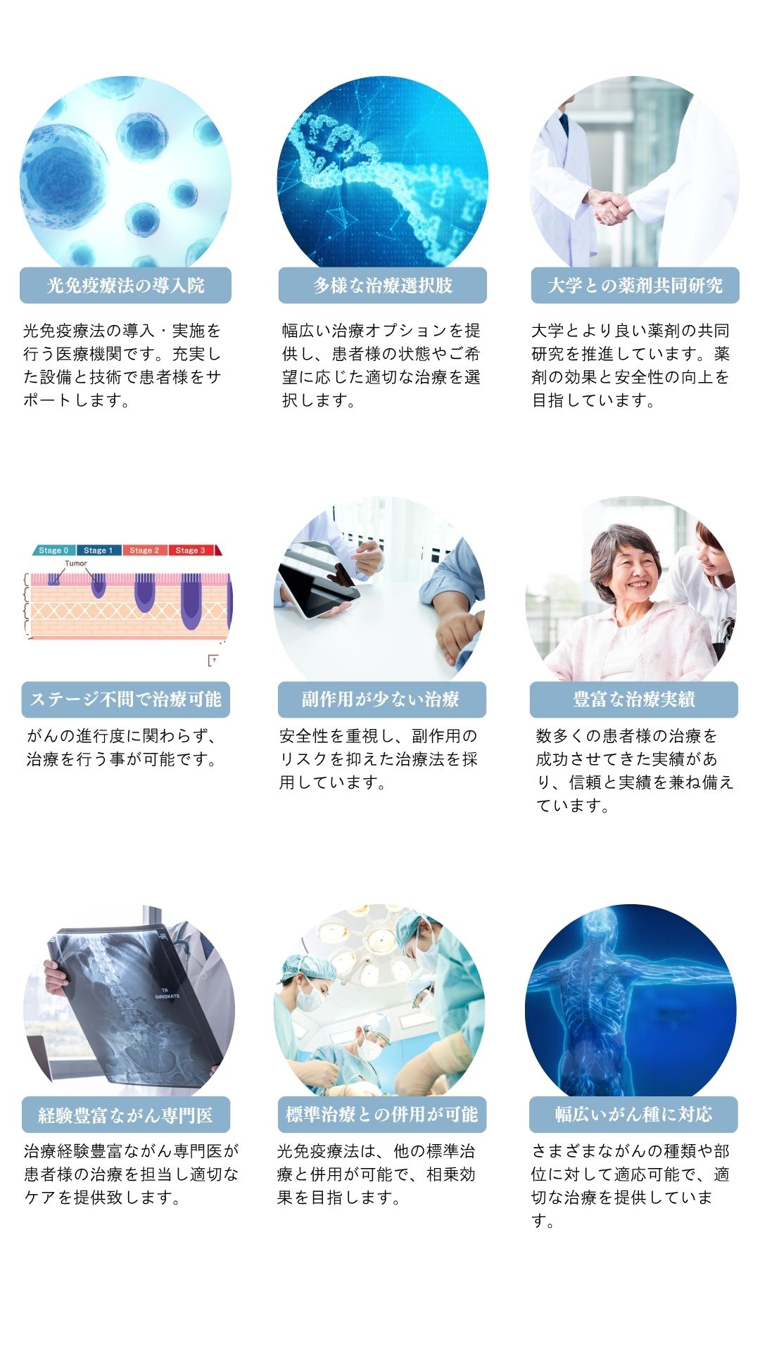 当院が選ばれる理由